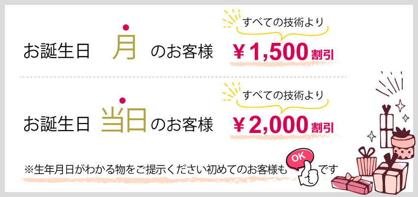 誕生割引